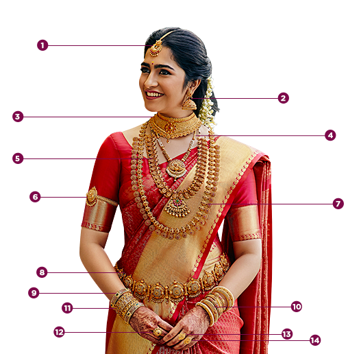 muslim bridal gold set