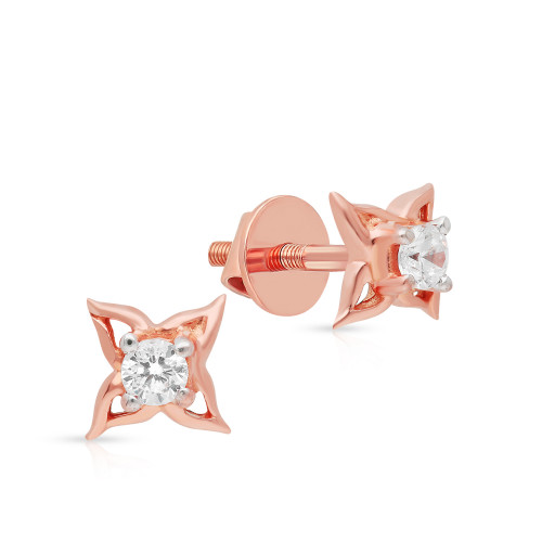 Malabar Gold Studs Earring ERDZL43237