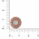 Malabar 18 KT Rose Gold Studded Earring DZERSFP1095DZ