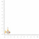 Starlet Gold Cartoon Shape Pendant PDDZL29927