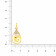 Malabar Gold Two Tone Omm Pendant
