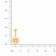 Starlet Gold Necklace Set NSUSSLNK066