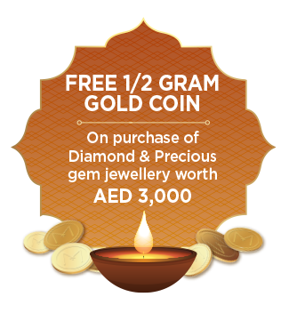 Diamond Jewellery Designs