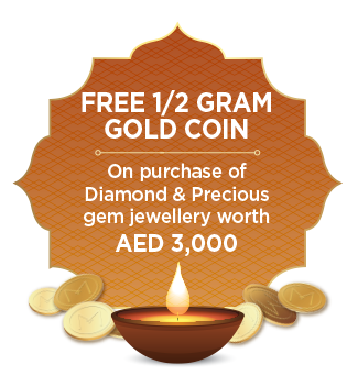 Diamond Jewellery Designs