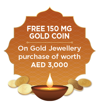 Diamond Jewellery Designs