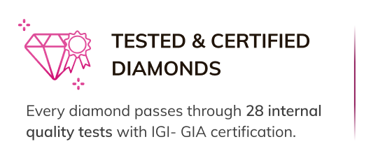Tested and Certified Diamonds