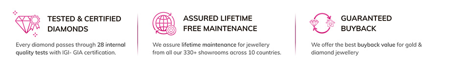 Lifetime Free Maintenance, Insurance and Certified Diamonds
