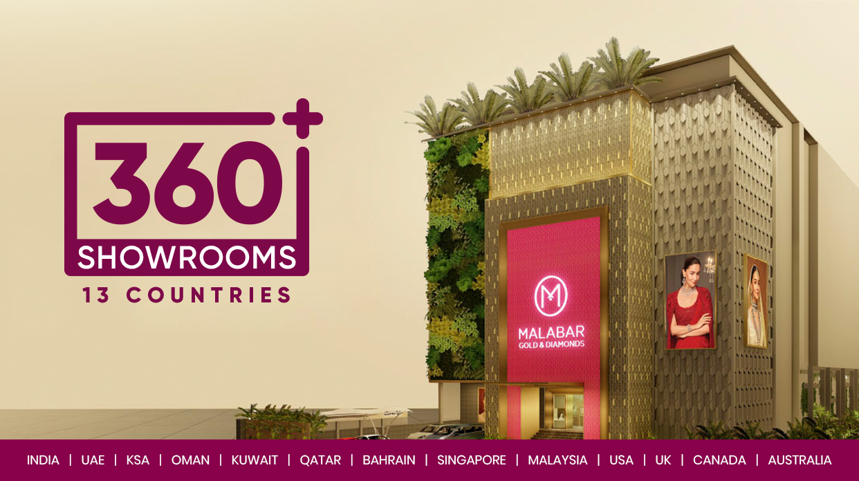 360+ Malabar Gold and Diamonds Jewellery Stores Across 13 Countries